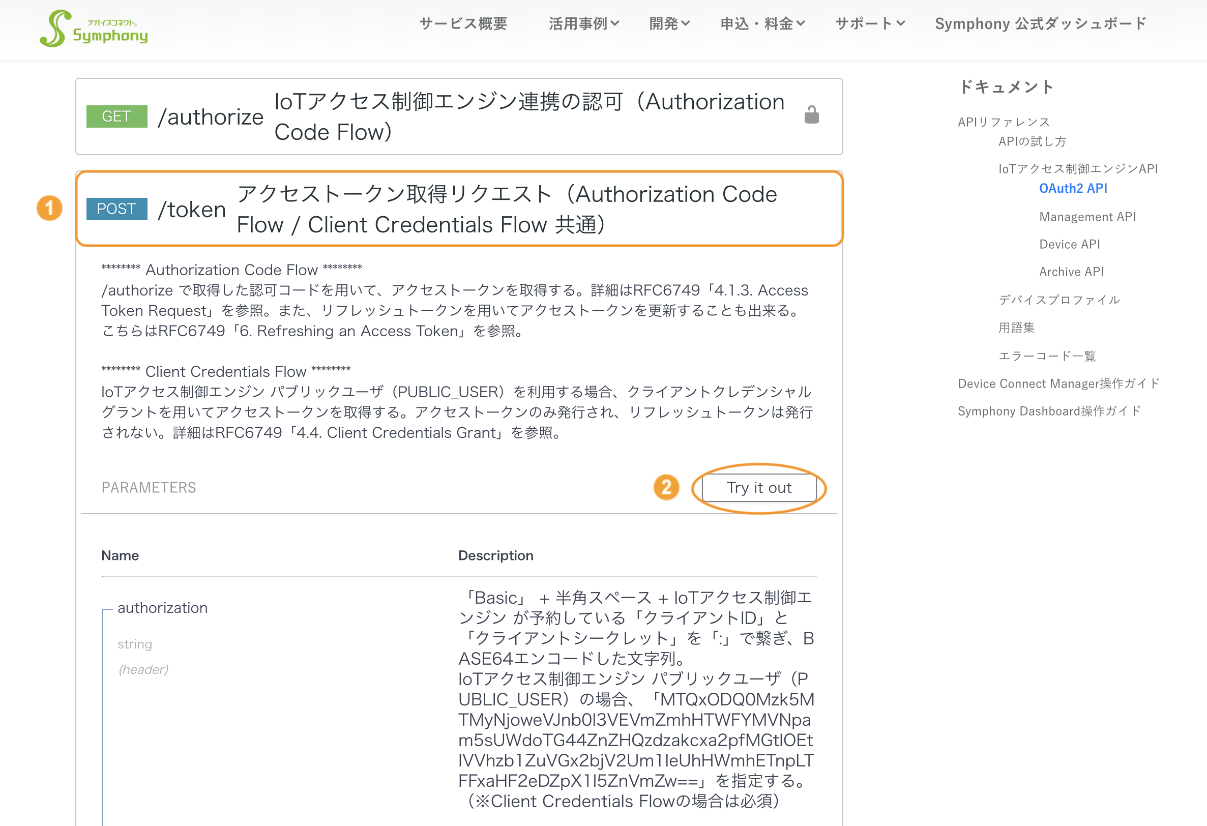 図:OAuth2 API「/token:post」:表示画面