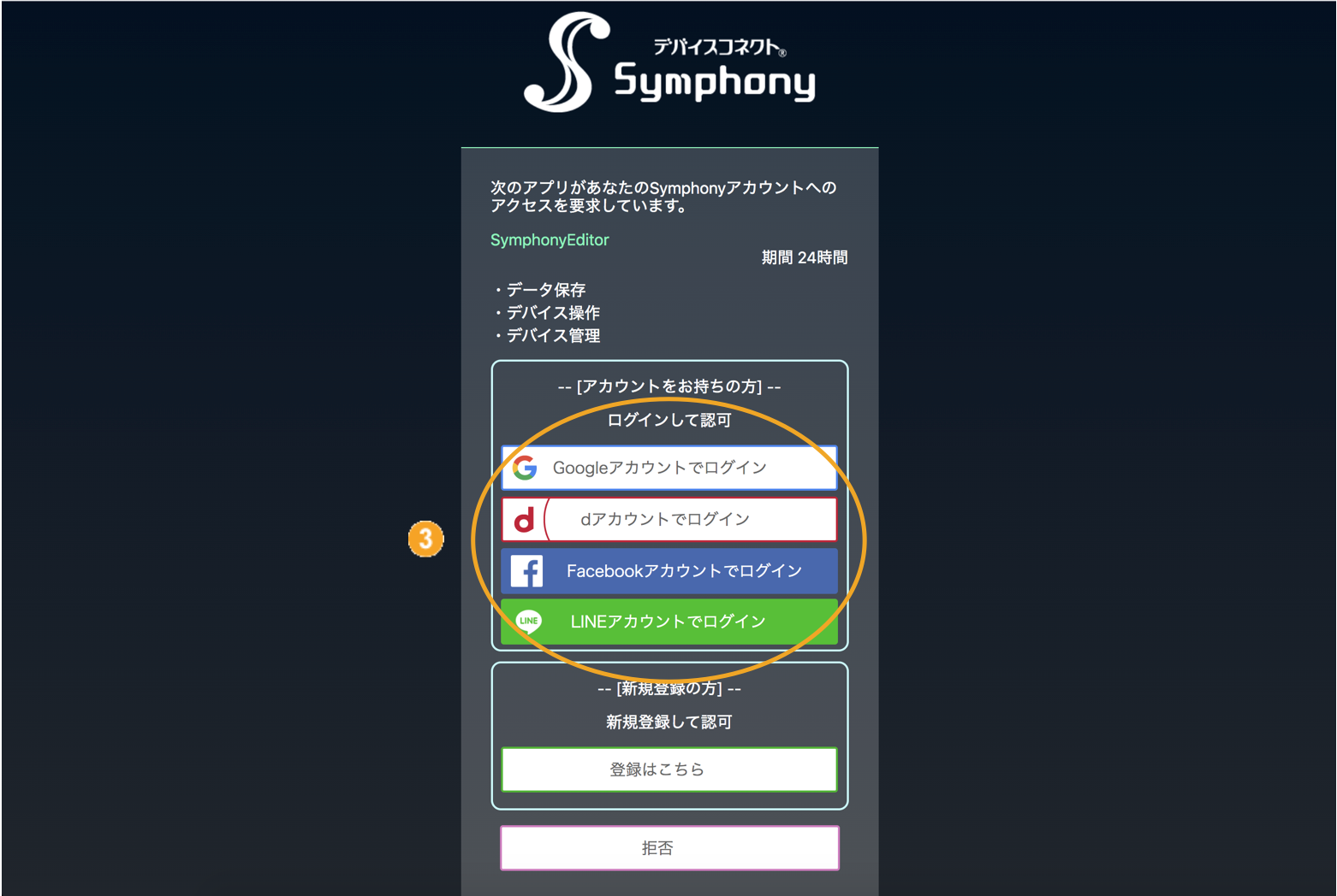 図：認可画面