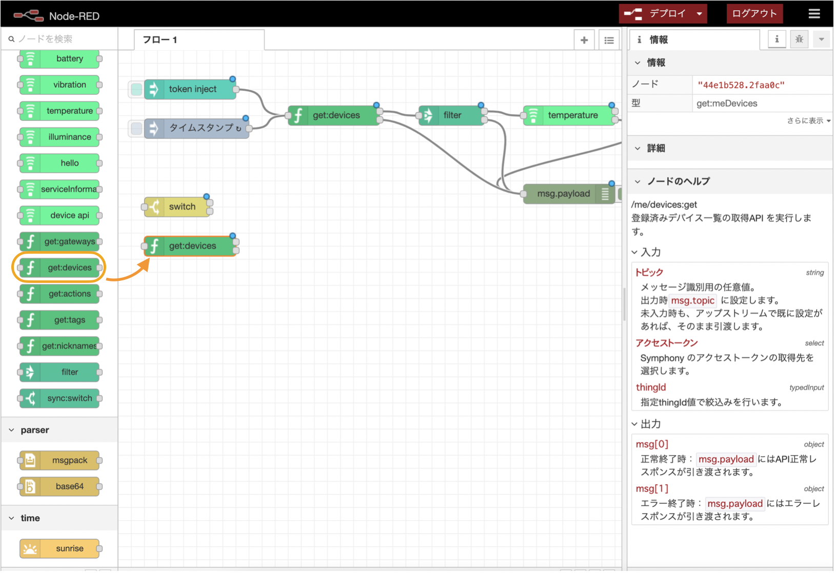 図:get:devicesノードの追加