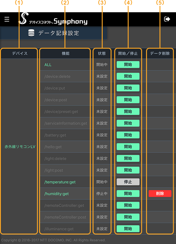 図:スマートフォンのデータ記録設定画面