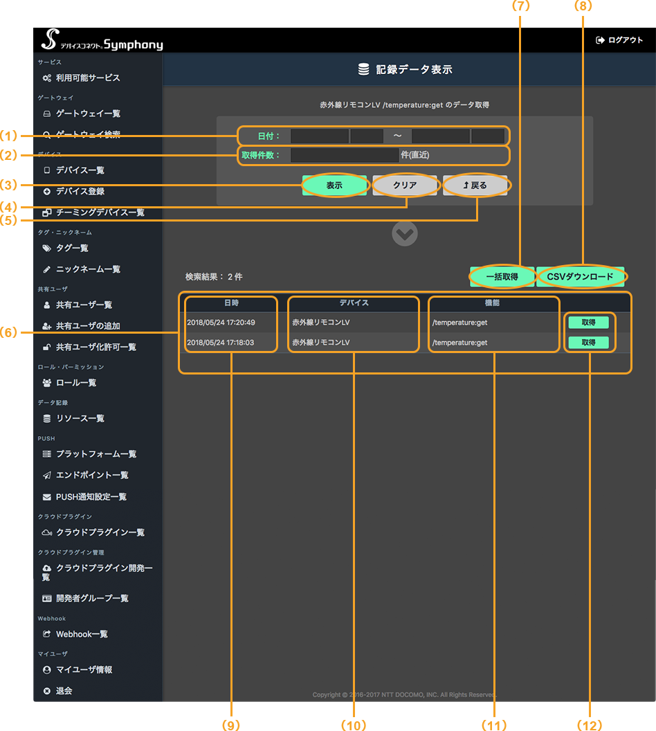 図:パソコンの記録データ表示画面