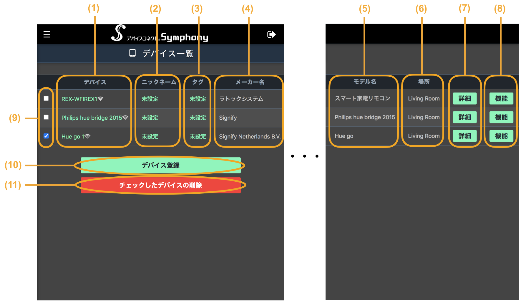 図:スマートフォンのデバイス一覧画面