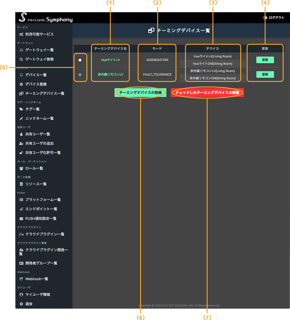 図:パソコンのチーミングデバイス一覧画面