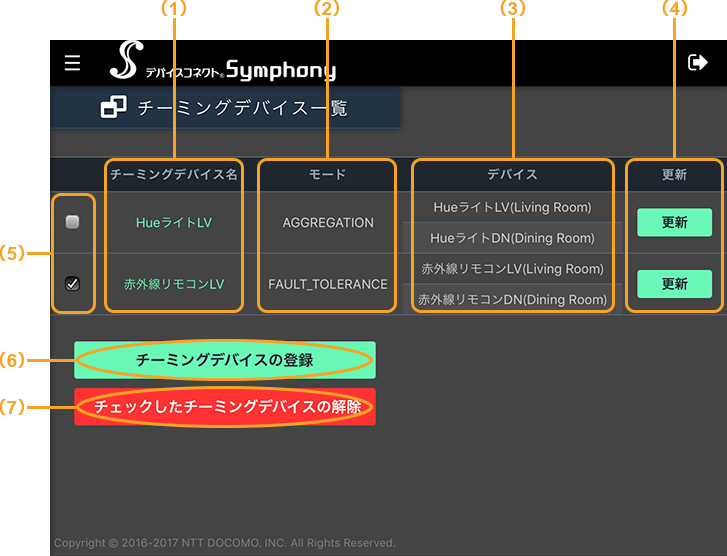 図:スマートフォンのチーミングデバイス一覧画面