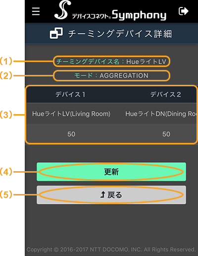 図:スマートフォンのチーミングデバイス詳細画面