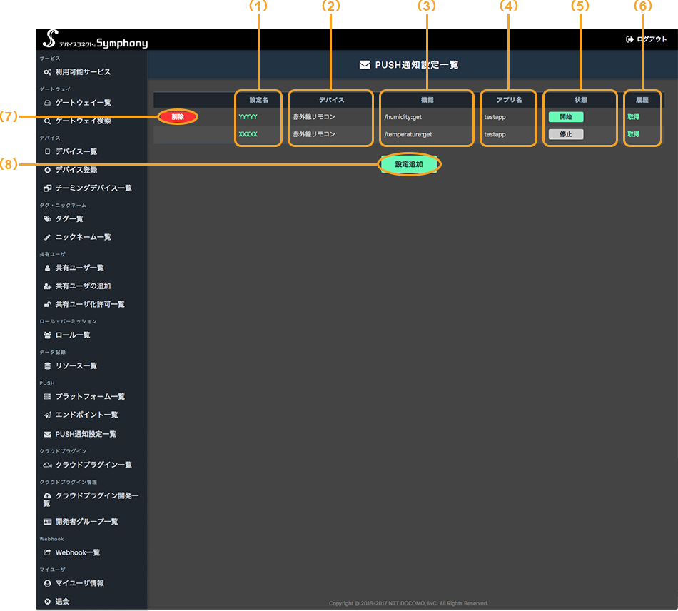 図:パソコンのPUSH通知設定一覧