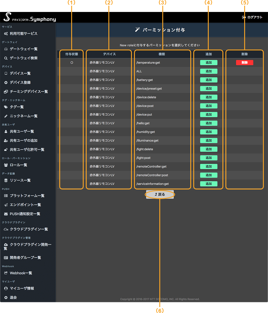 図：パソコンのパーミッション付与画面面
