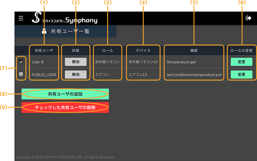 図:共有ユーザ一覧画面_スマートフォン