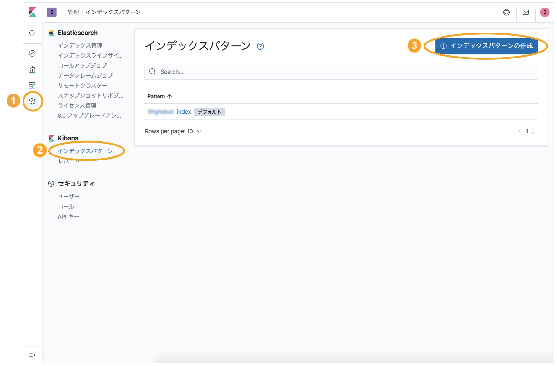 図:Management画面