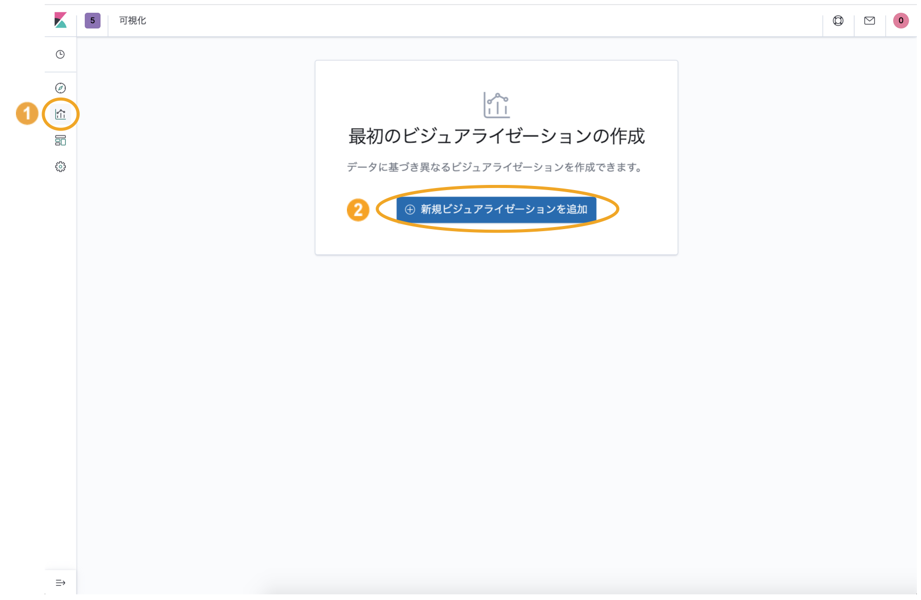 図:ビジュアライゼーション作成画面